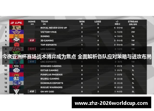 今夜亚洲杯赛场战术博弈成为焦点 全面解析各队应对策略与进攻布局