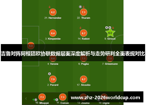 吉鲁对阵阿根廷欧协联数据层面深度解析与走势研判全面表现对比