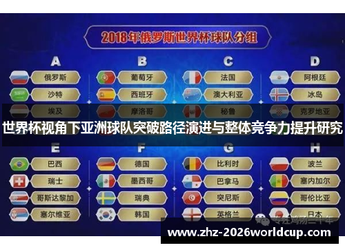 世界杯视角下亚洲球队突破路径演进与整体竞争力提升研究