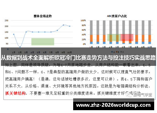从数据到战术全面解析欧冠冷门比赛走势方法与投注技巧实战思路