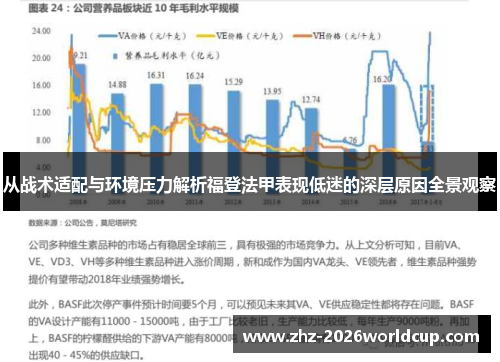 从战术适配与环境压力解析福登法甲表现低迷的深层原因全景观察