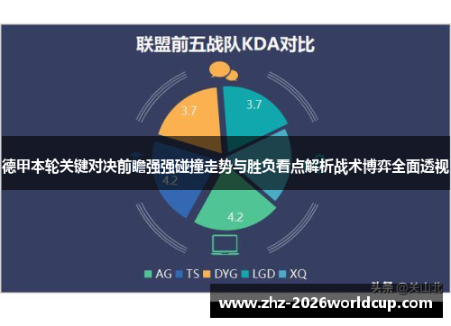 德甲本轮关键对决前瞻强强碰撞走势与胜负看点解析战术博弈全面透视