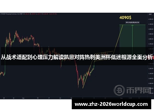 从战术适配到心理压力解读凯恩对阵热刺美洲杯低迷根源全面分析 从战术适配到心理压力解读凯恩对阵热刺美洲杯低迷根源全面分析